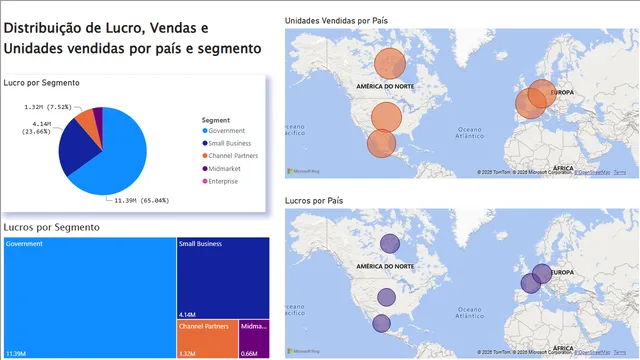 AnalisandoDashVendas — dashboard de Vendas em Power BI