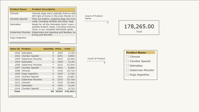 Blank in Slicer — dashboard de Operações em Power BI