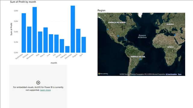 DAY4 — dashboard de Operações em Power BI