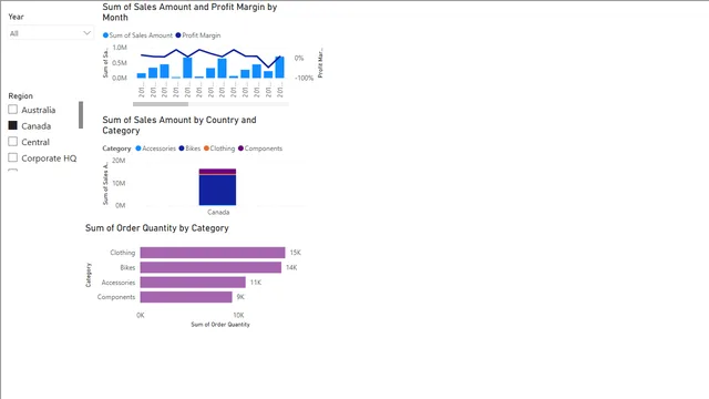 Guided Project — dashboard de Operações em Power BI