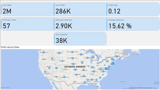 урок 57, 69 Оформление отчета — dashboard de Educação em Power BI