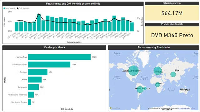 Lesson 1 - Answer Key — HR dashboard in Power BI