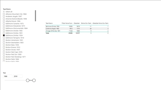 Baseball_exercise2 — Operations dashboard in Power BI