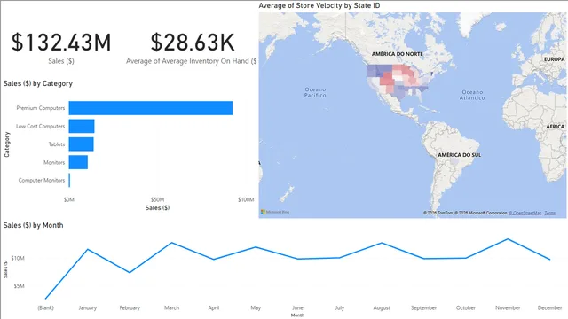 Chart Modification — Governança BI dashboard in Power BI