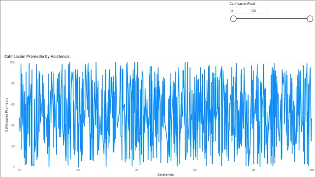 3 escenario lab — dashboard de Laboratório em Power BI