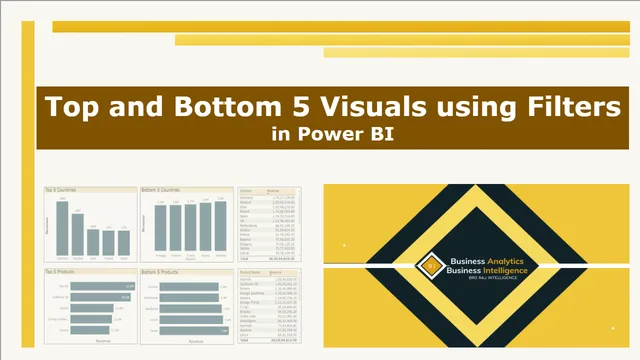 Top and Bottom N visual filter — Governança BI dashboard in Power BI