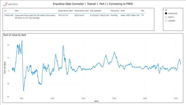 Enpublica_Tutorial1_Part1_Finish — dashboard de Educação em Power BI