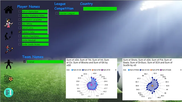 Football21-22AnalysisReport — panel de Operaciones en Power BI