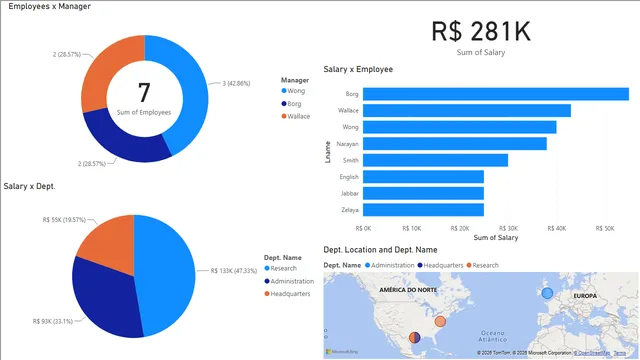 Dio - Power BI - Desafio de projeto II — dashboard de Operações em Power BI