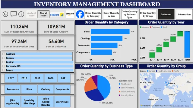 Inventory Management Analysis — dashboard de Supply Chain em Power BI