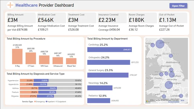 HealthcareAnalysisDashboard — Healthcare dashboard in Power BI