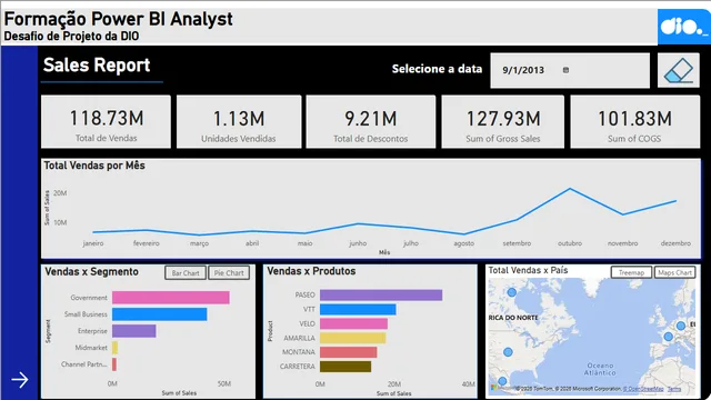 Desafio_Projeto_DIO — Power BI में Governança BI डैशबोर्ड