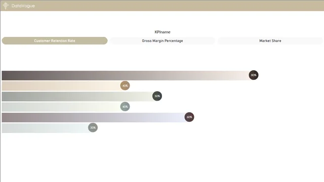 HTML content visual - bars — HR dashboard in Power BI