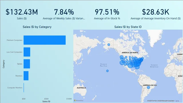 Applying Filtering — Operations dashboard in Power BI