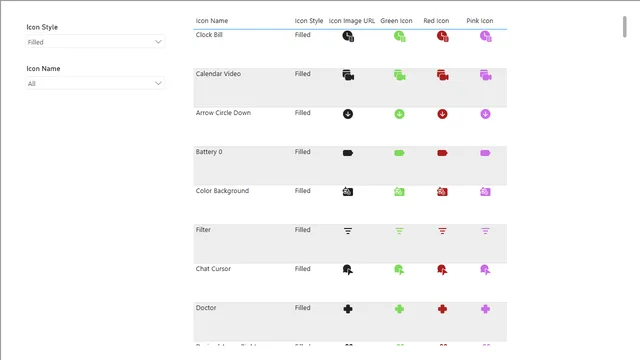 Fluent Icons — dashboard de TI em Power BI