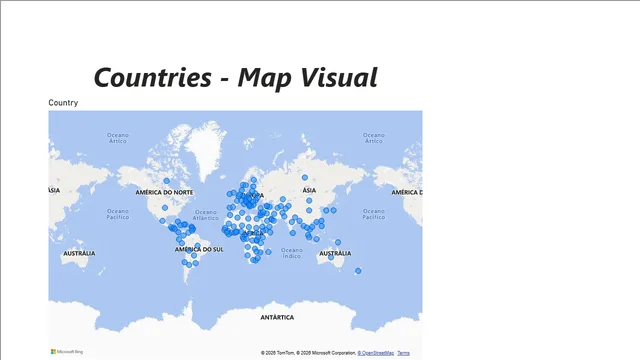 Day - 2 — panel de Operaciones en Power BI