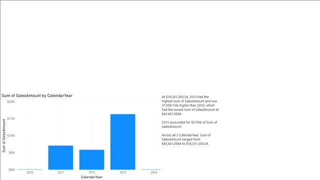 Building Animation and Storytelling Theres more — Operations dashboard in Power BI
