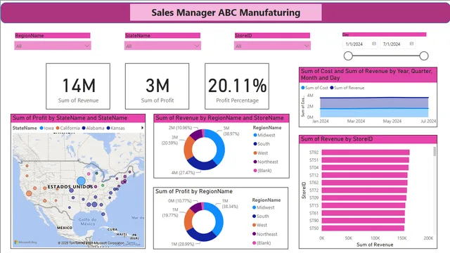 ASM1 — dashboard de Operações em Power BI