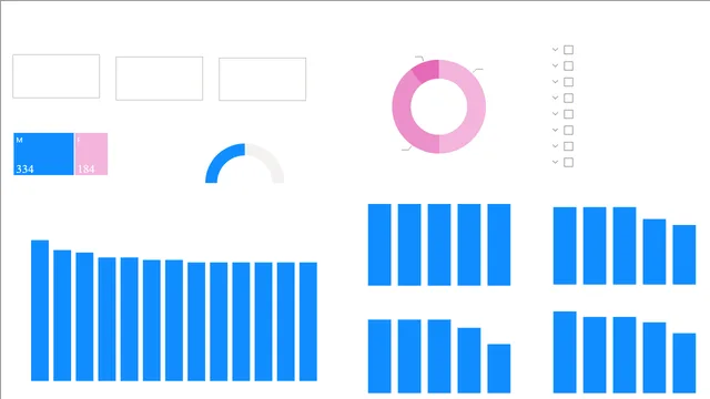 Assesment Results — dashboard de Operações em Power BI