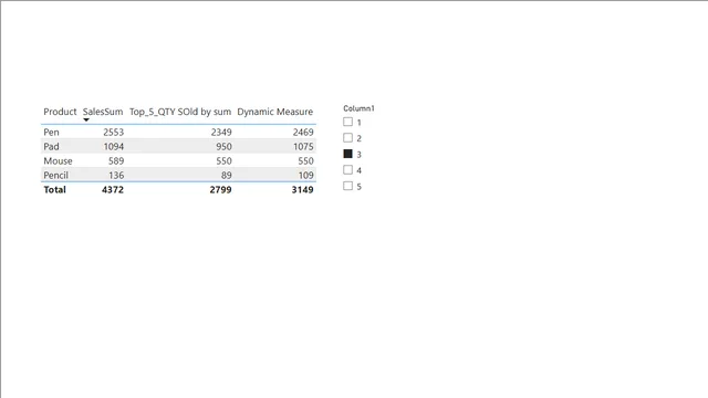 22 - TopN, Dynamic TopN(Table Manipulation) — dashboard de Operações em Power BI
