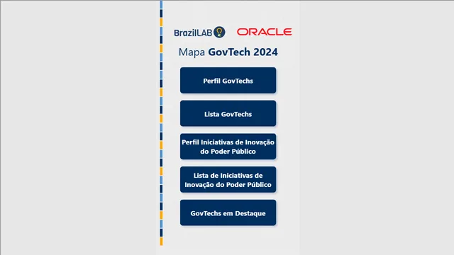  Govtech Dash Mobile — panel de Tecnologia en Power BI