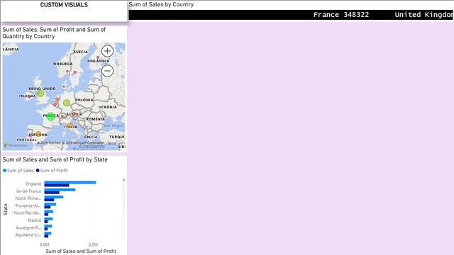 2nd NOV — dashboard de Operações em Power BI
