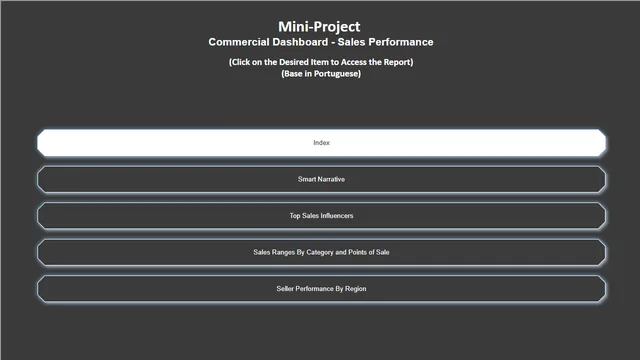 Comercial Project — dashboard de Vendas em Power BI