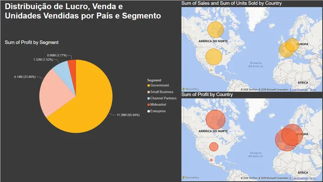 Desafio_1_POWER_BI_Wilson — dashboard de Governança BI em Power BI