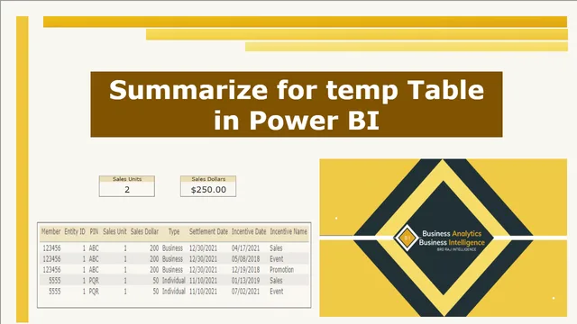 Temp Summarize — dashboard de Governança BI em Power BI