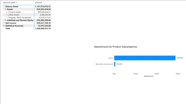 CH3_R8 — dashboard de Educação em Power BI