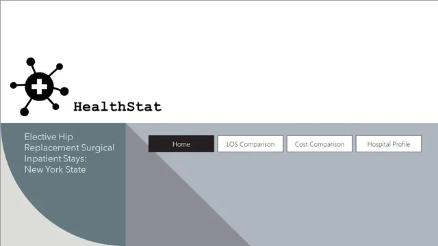 3_5_putting_it_all_together — dashboard de Operações em Power BI