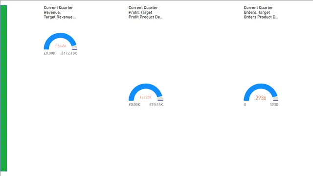 DA_PBI_Report_PB — dashboard de Operações em Power BI