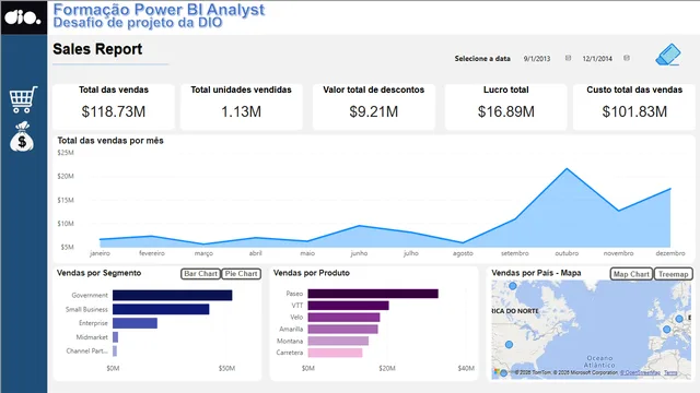 Criando um relatorio elegante de vendas — dashboard de Vendas em Power BI