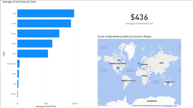CH2_EX6_Final_Screencast — dashboard de Governança BI em Power BI