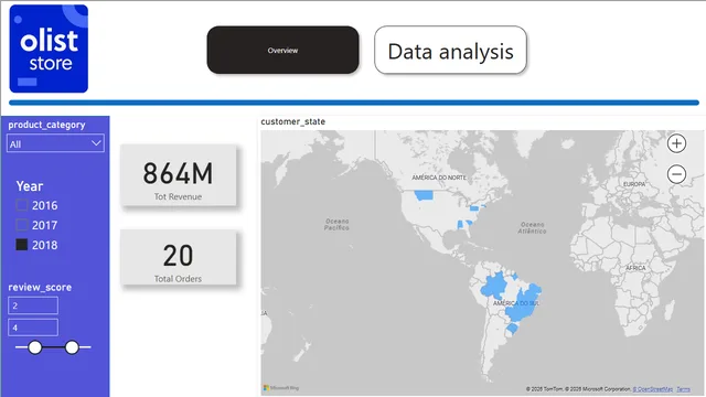 Esercitazione di fine modulo — panel de Governança BI en Power BI