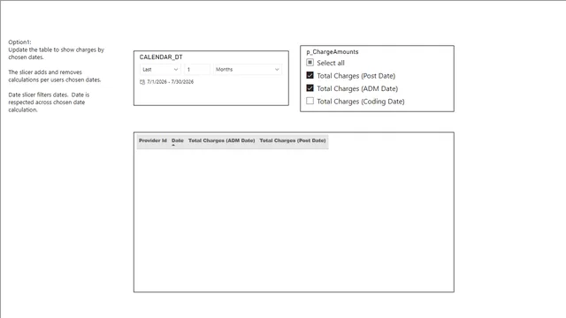 DatePickerWithRelativeDate — Power BI में Governança BI डैशबोर्ड