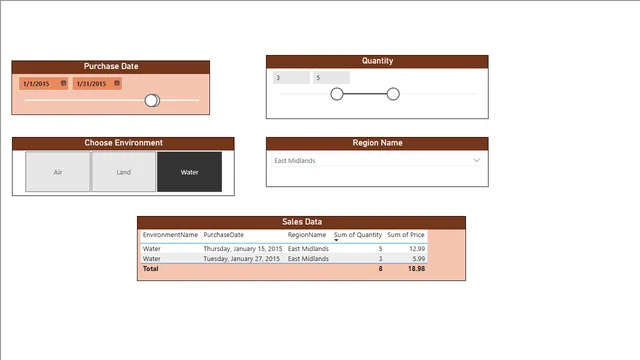 ANS 63 Various slicers — Governança BI dashboard in Power BI