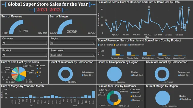 First_Sample_Project_PowerBI — dashboard de Operações em Power BI