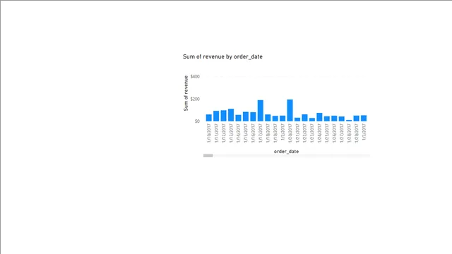 02 - 03 Text operations — dashboard de Governança BI em Power BI