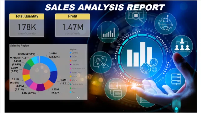 Entri_Assignment powerBI — dashboard de Operações em Power BI