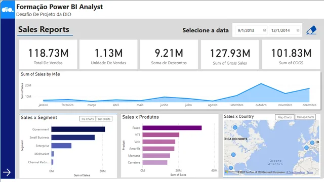 डेसाफियो डी प्रोजेक्टो Dio 01 — Power BI में मार्केटिंग डैशबोर्ड