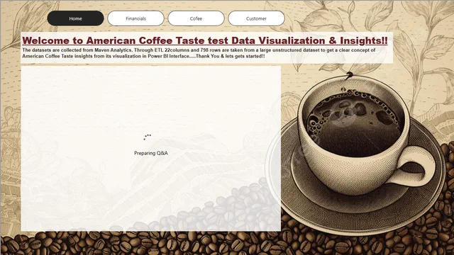American Coffee Taste from Maven Analytics By Somnath Banerjee — Cafés dashboard in Power BI