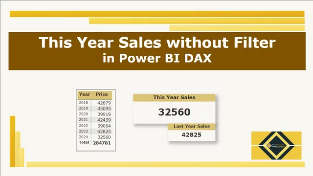 This Year Sales without Filter - DAX — Sales dashboard in Power BI