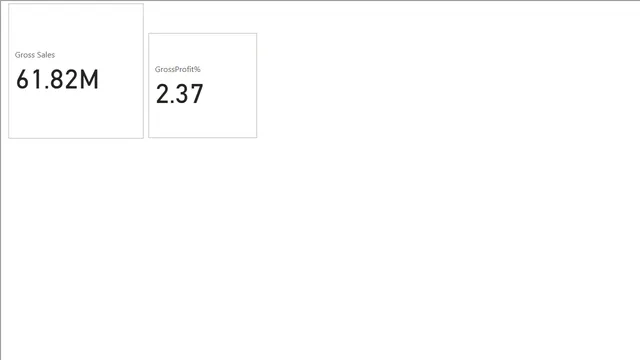 DAX Functionalities — Power BI में Governança BI डैशबोर्ड