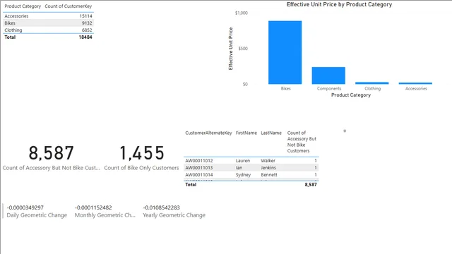 Enriching a Model with DAX — dashboard de Operações em Power BI