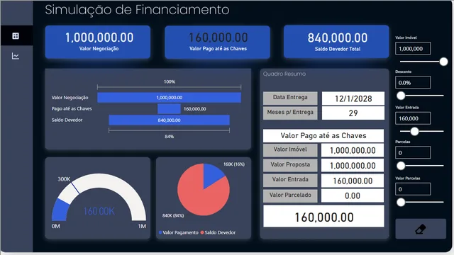 Financing Simulator — Finance dashboard in Power BI