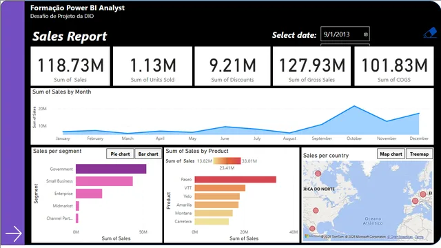 DIO_Desafio — dashboard de Operações em Power BI