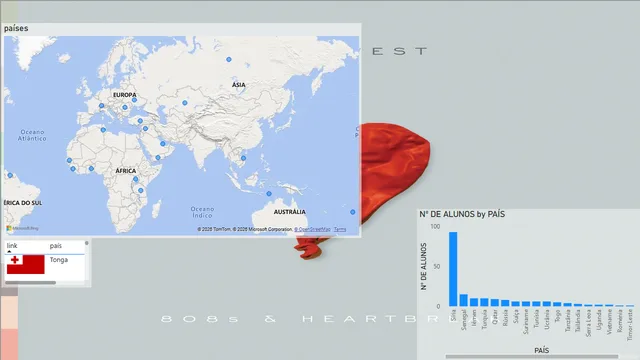 Countries and Flags Dashboard — Sales dashboard in Power BI