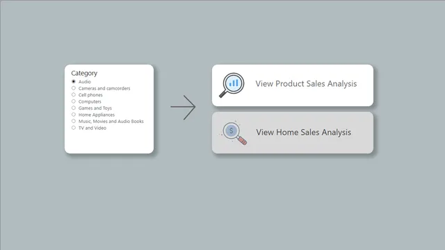 ButtonNavFormat — panel de Governança BI en Power BI
