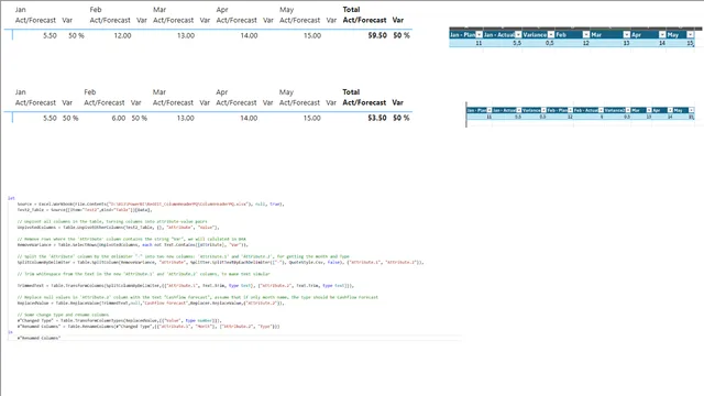 ColumnHeaderPQ — dashboard de Educação em Power BI